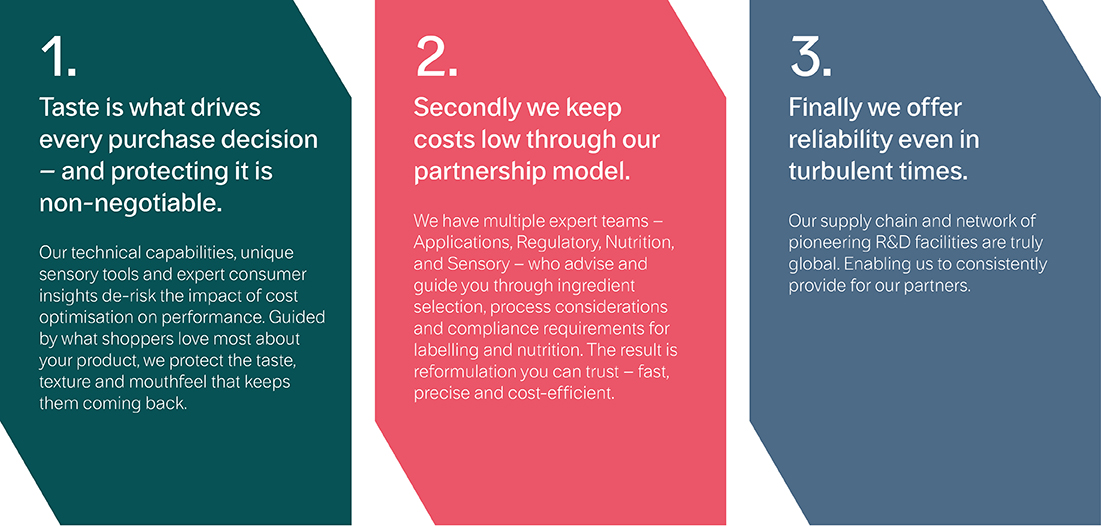 Affordability Graphic 3
