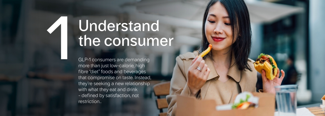 GLP-1 Subsection: Understanding the Consumer