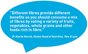 Kavita fibre variety quote