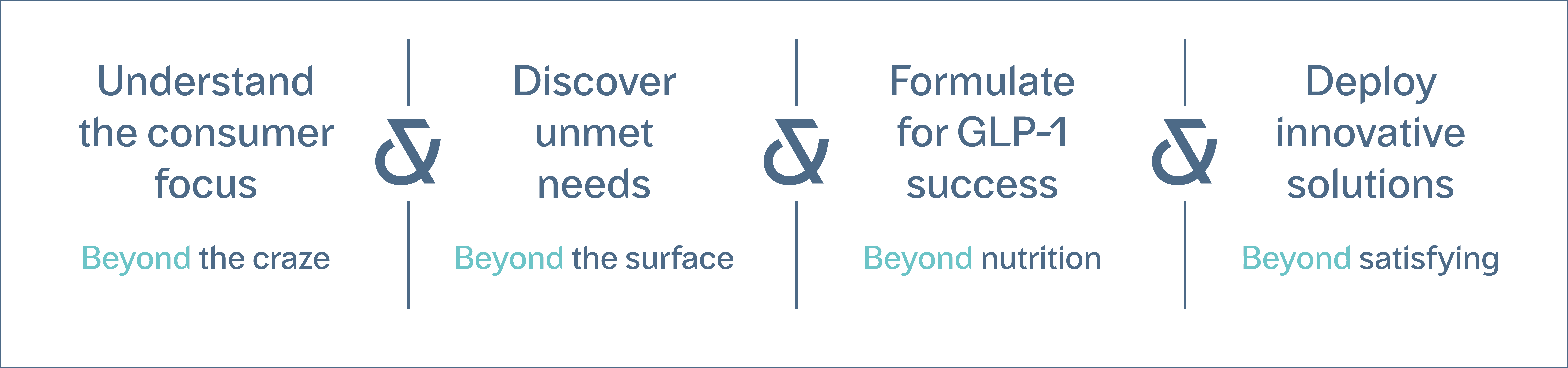 GLP-1 landing page graphic 1