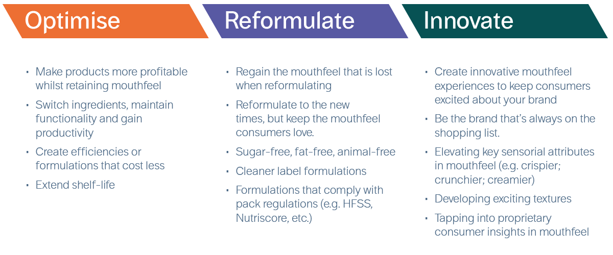 Mouthfeel Page Image 2