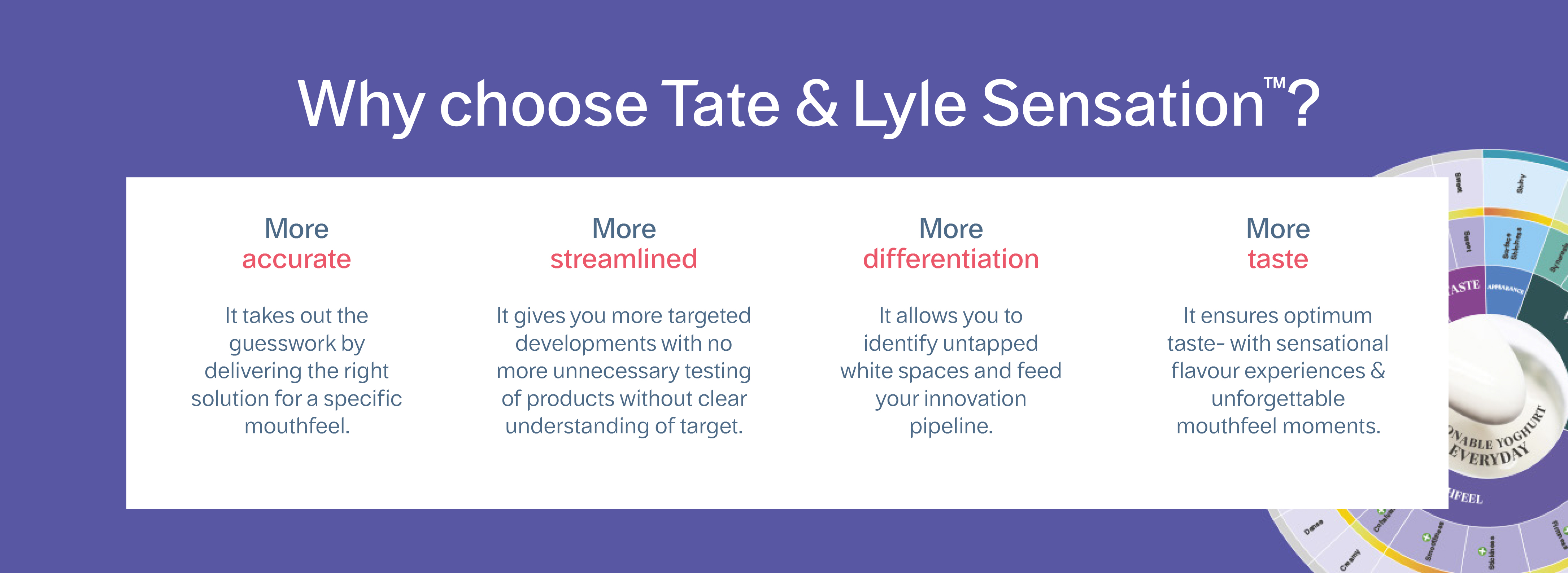 Sensation Page Image 6