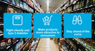 Nutriscore 